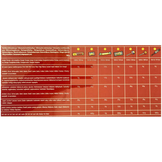 Chupa Chups Advent Calendar | Christmas Sweet Lolly Advent Calendar for Kids